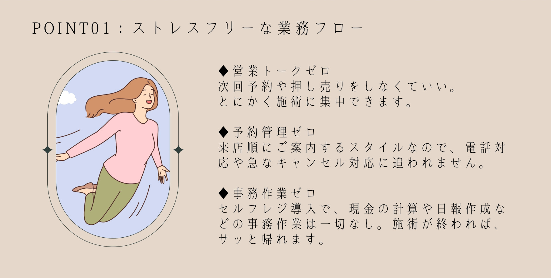 ストレスフリーな業務フロー アイブロウリスト募集 Ebro
